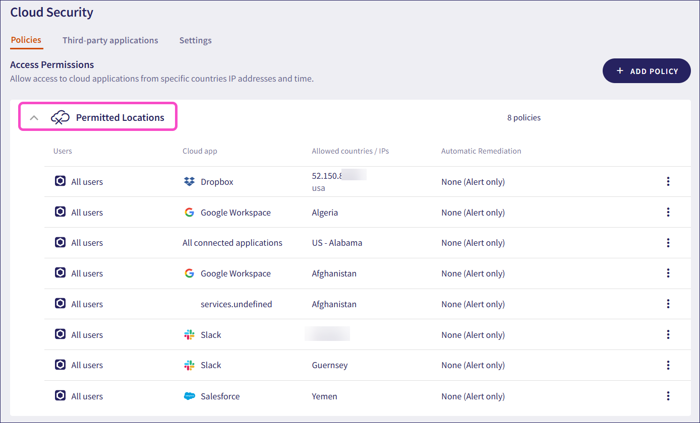 Access permissions permitted locations