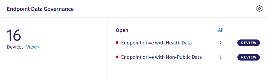 Endpoint Data Governance dashboard panel