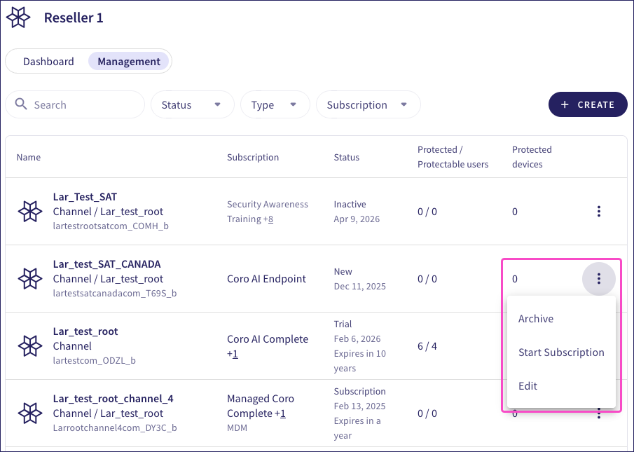 Workspace actions menu