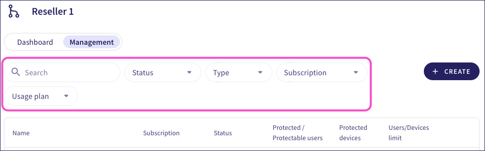 Workspace list filters