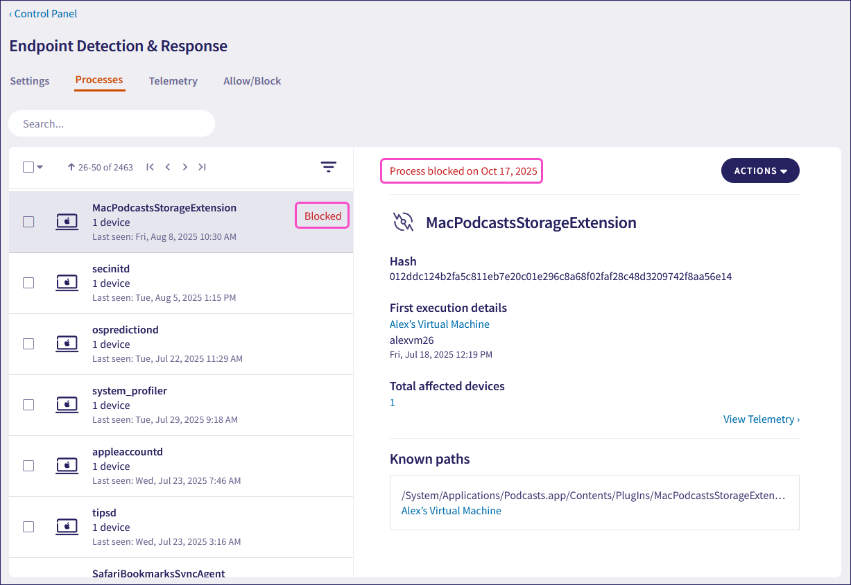 Blocked processes