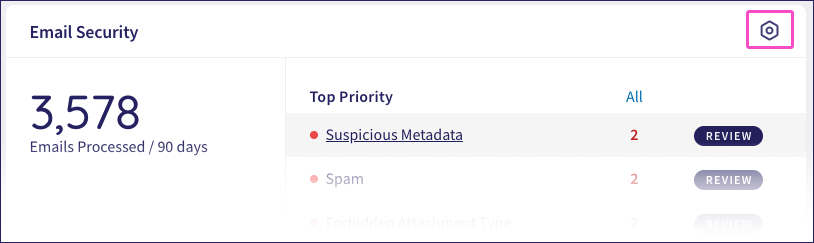 Email Security dashboard Control Panel link