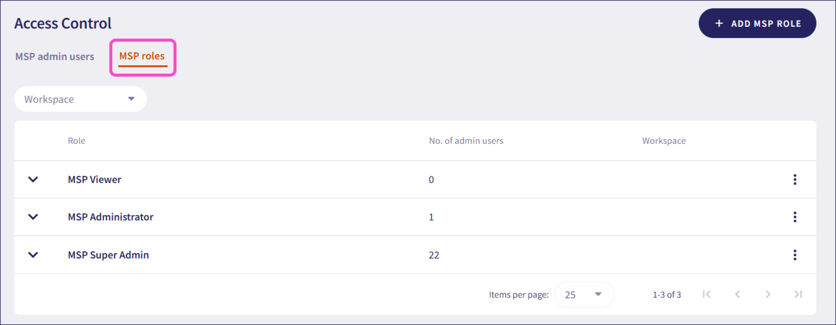 MSP roles tab