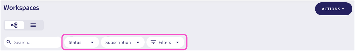 Filter the child workspaces in the hierarchy tree