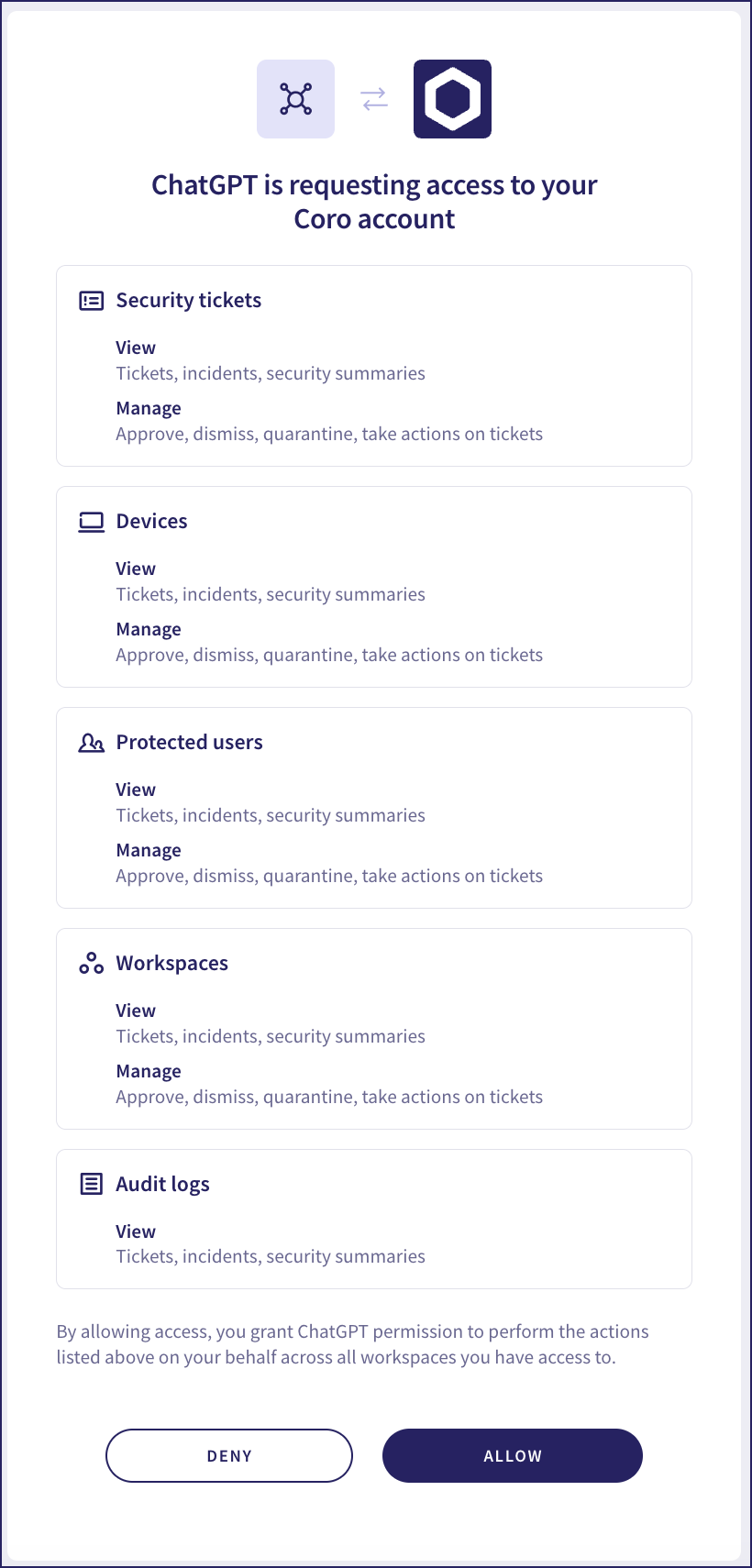 Coro's ChatGPT access request dialog