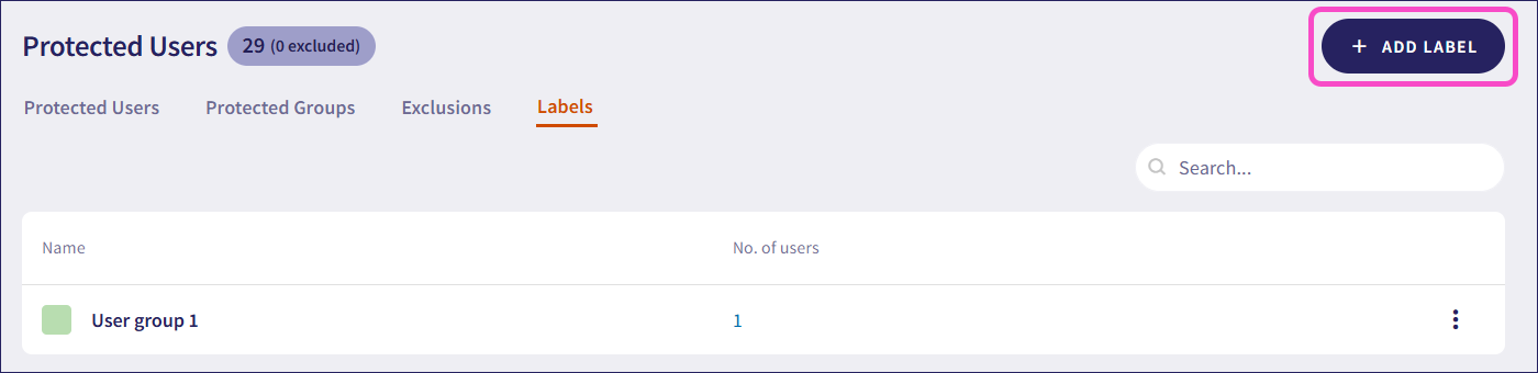 Managing label users