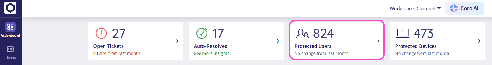 Protected Users list