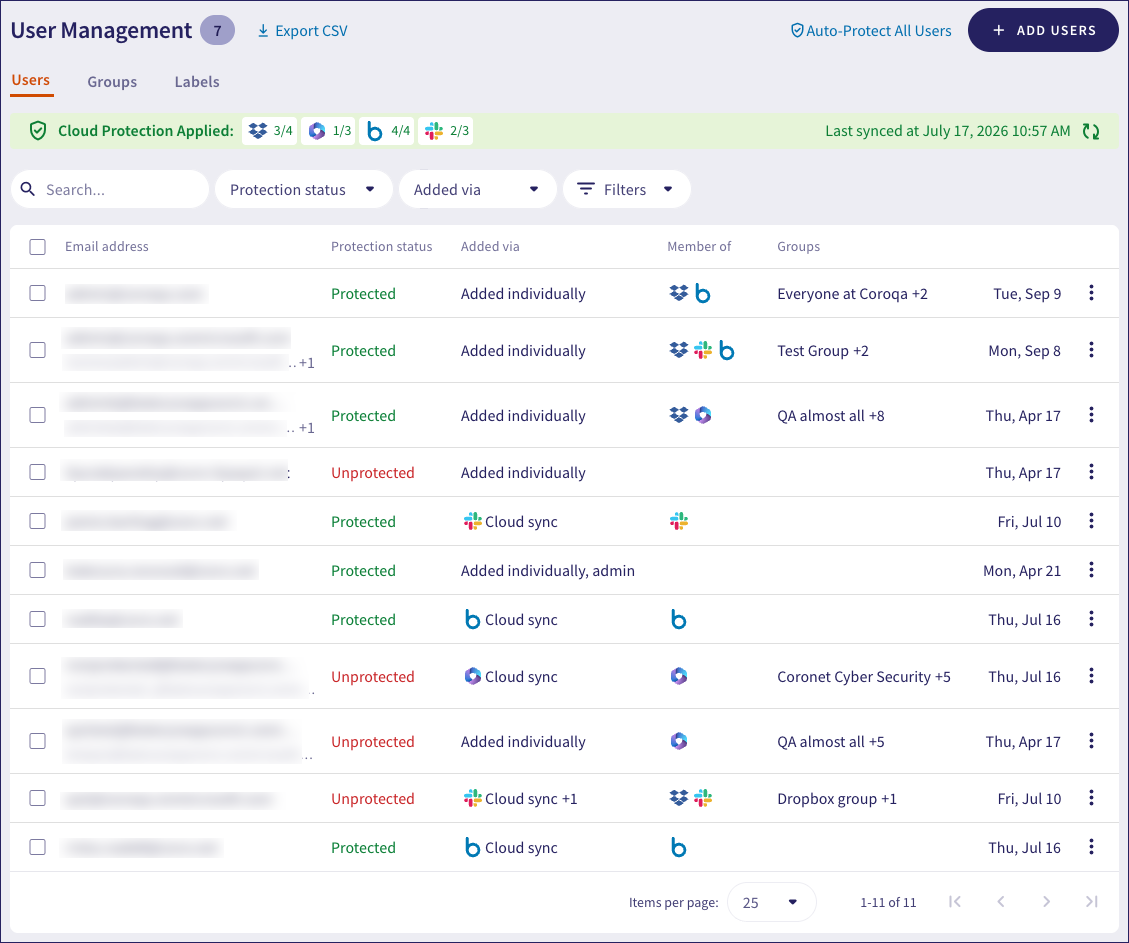 The User management page