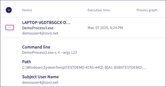 EDR ticket findings and MITRE section