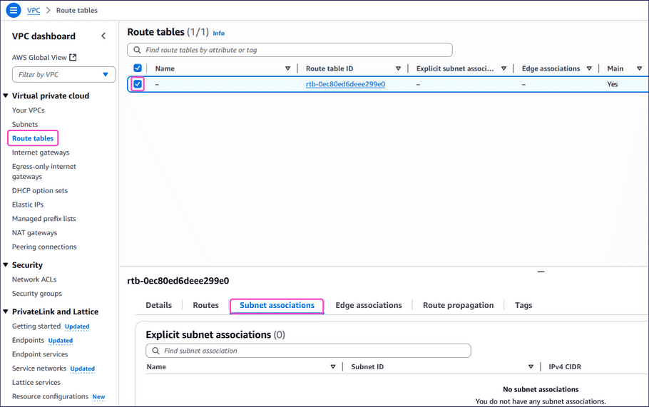 Route tables