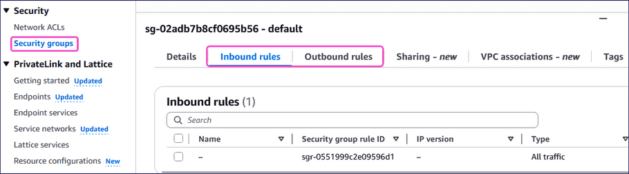 VPN rules Security groups