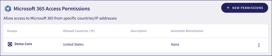 Cloud security access permissions for M365