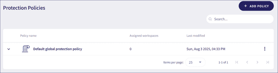 Global protection policies