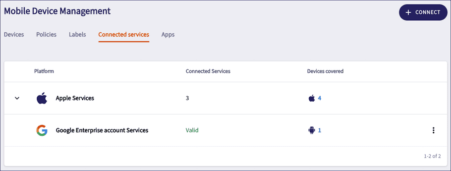 Currently connected Google Enterprise account