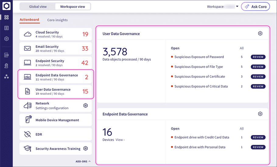 Data Governance panels