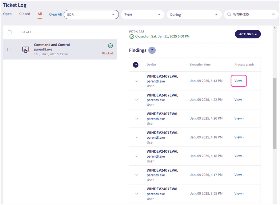 EDR process graph view