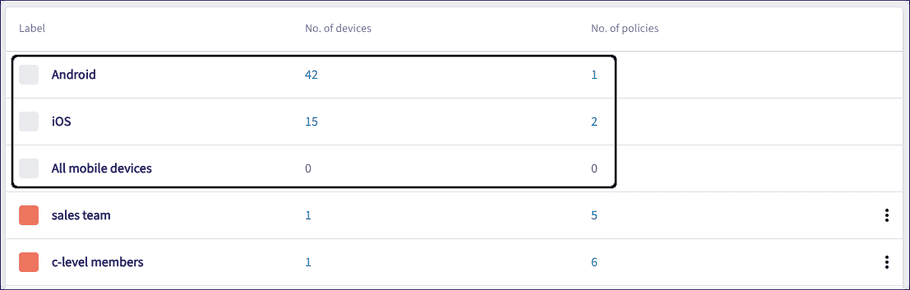 Viewing predefined labels