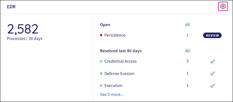 EDR Actionboard