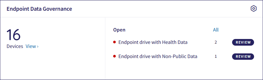 Endpoint Data Governance dashboard panel