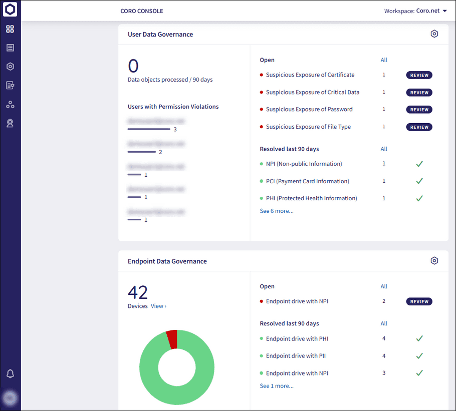 Data Governance panels