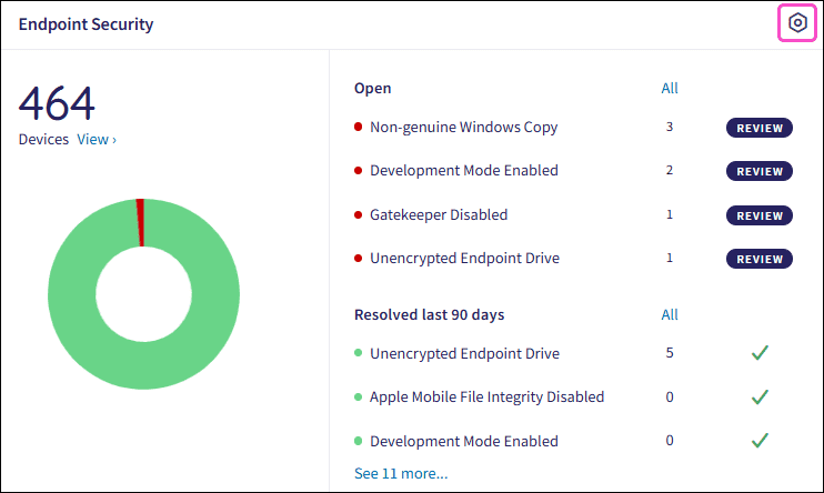 EDR Actionboard