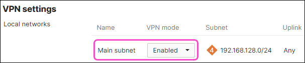 Main subnet