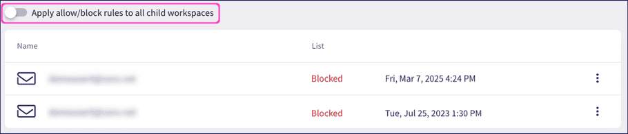 Apply allow/block rules to all child workspaces