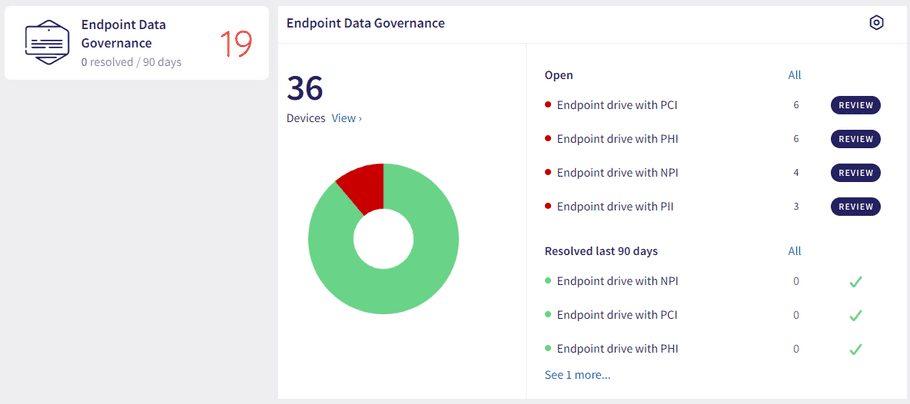 Endpoint Data Governance component