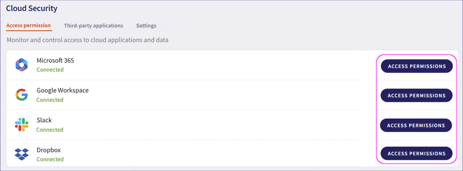 Cloud security access permissions