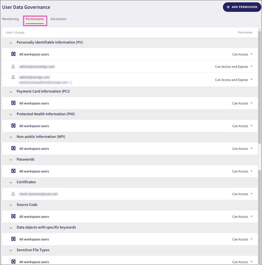 User Data Governance permissions