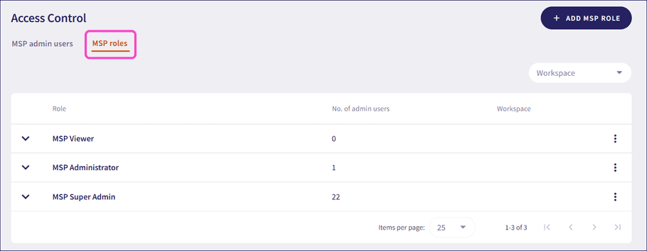 MSP roles tab