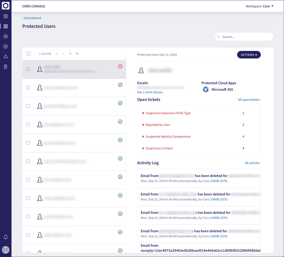 Users list