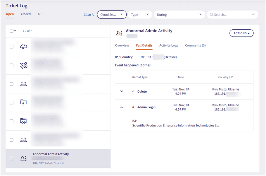 Abnormal Admin Activities Logins