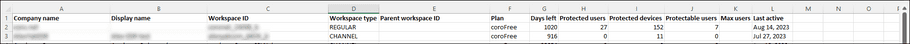 CSV fields