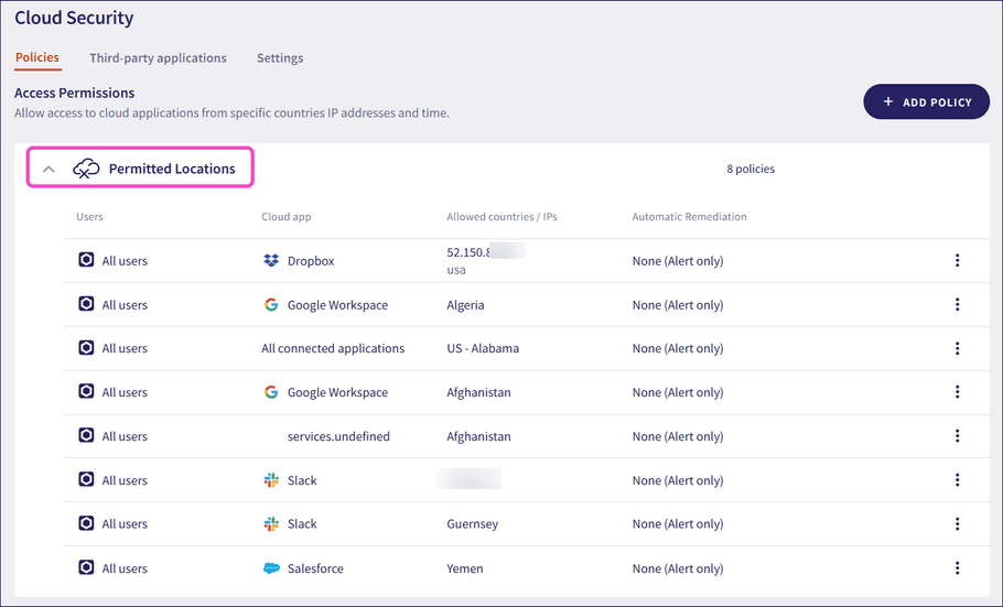 Access permissions permitted locations