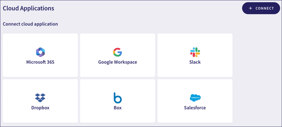 Cloud applications list