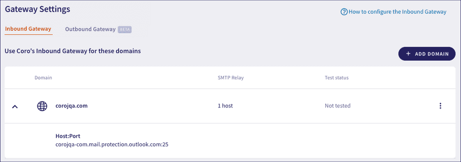 Newly added domain details