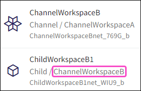 Child workspace hierarchy