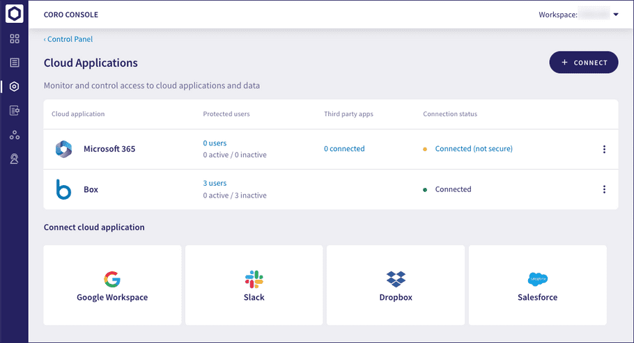 Cloud applications connected