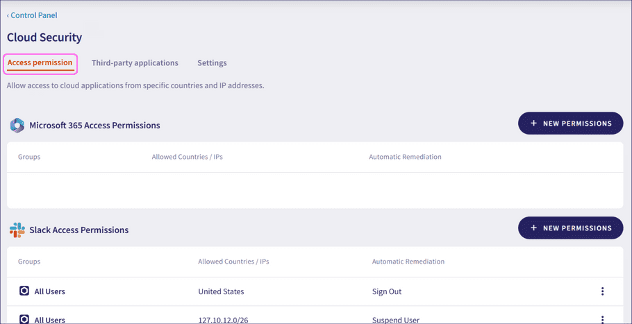 Cloud security access permissions tab