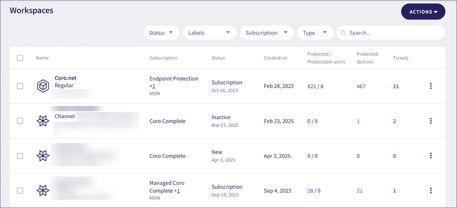 Manage Workspaces