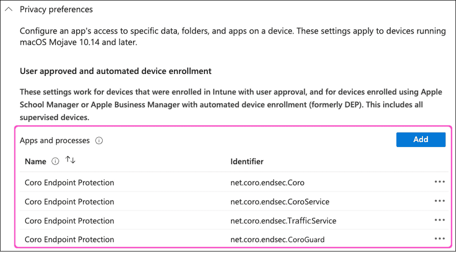 Completed privacy preferences