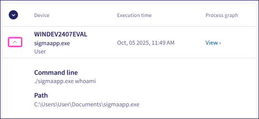 EDR ticket findings and MITRE section