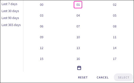 Telemetry time period filter select value