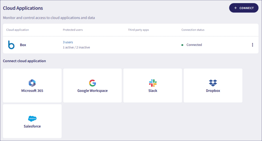 Cloud applications connected
